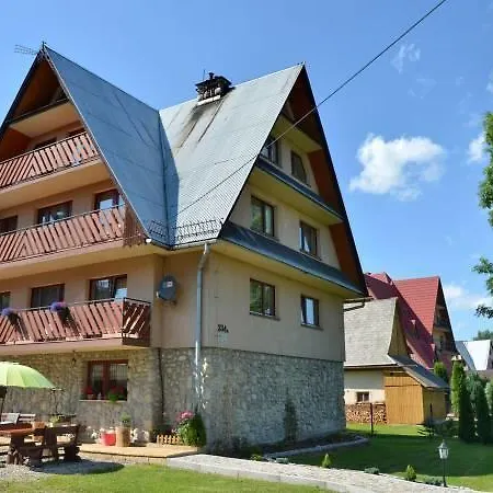 Pokoje Goscinne Skupniowie Biały Dunajec